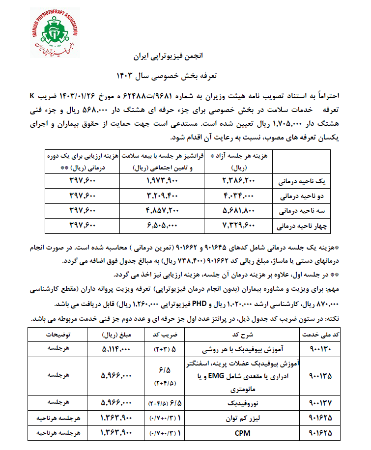 هزینه-فیزیوتراپی-1403